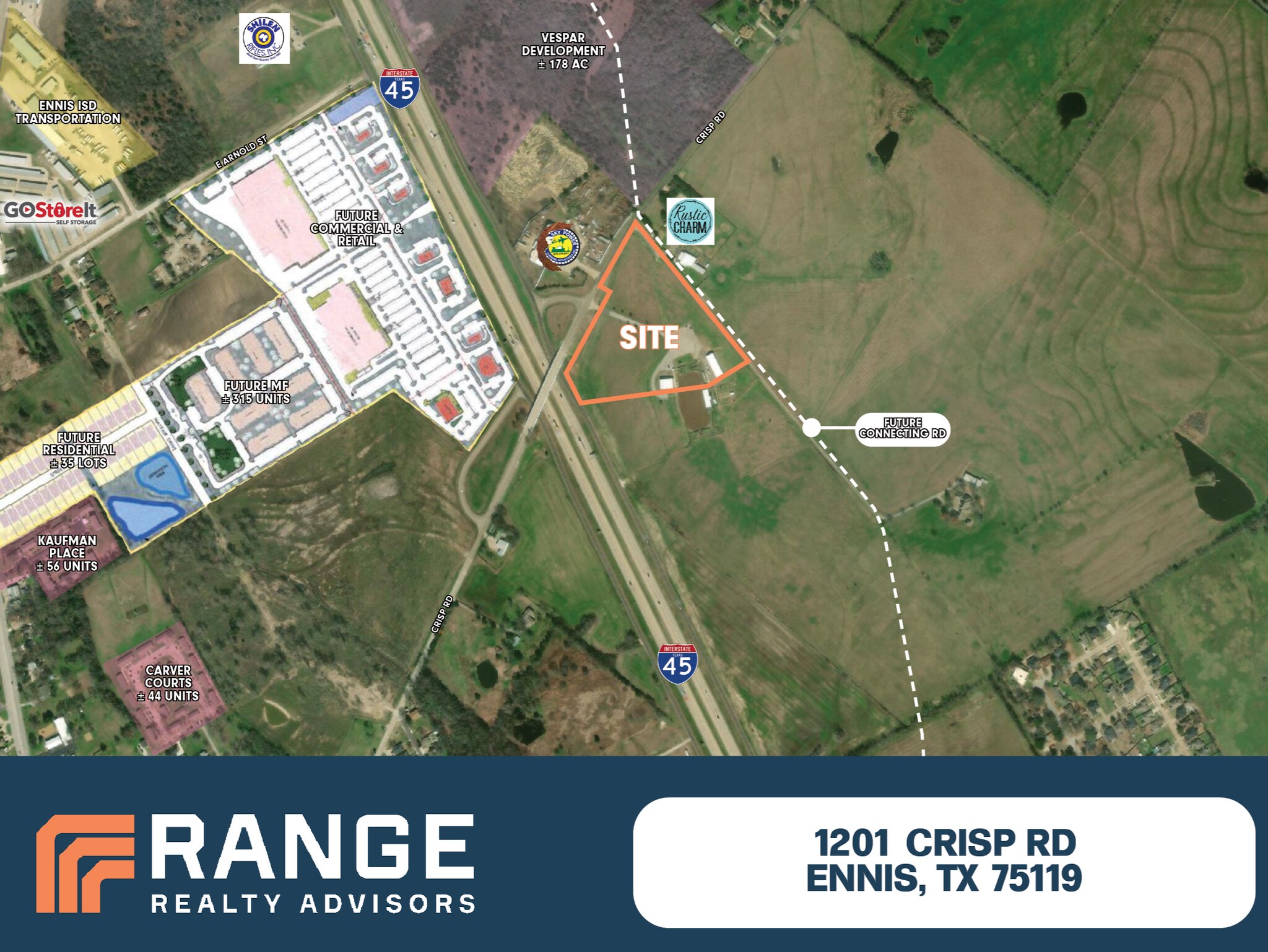 1201 E Crisp Rd, Ennis, TX for Sale