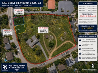 Vista, CA Residential - 1060 Crest View Rd Vista, CA Residential - 1060 Crest View Rd