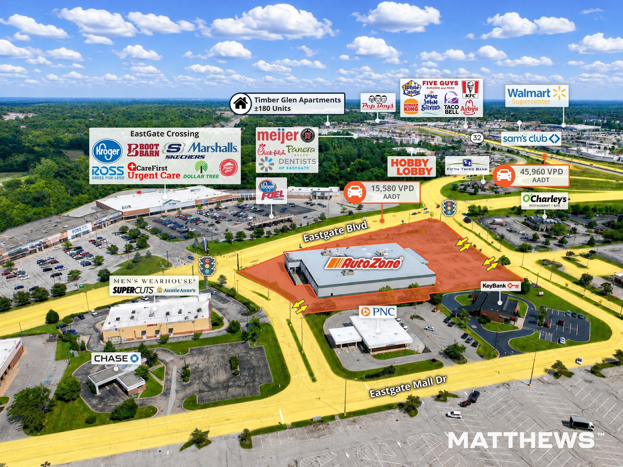 4585 Eastgate Blvd, Cincinnati, OH for Sale