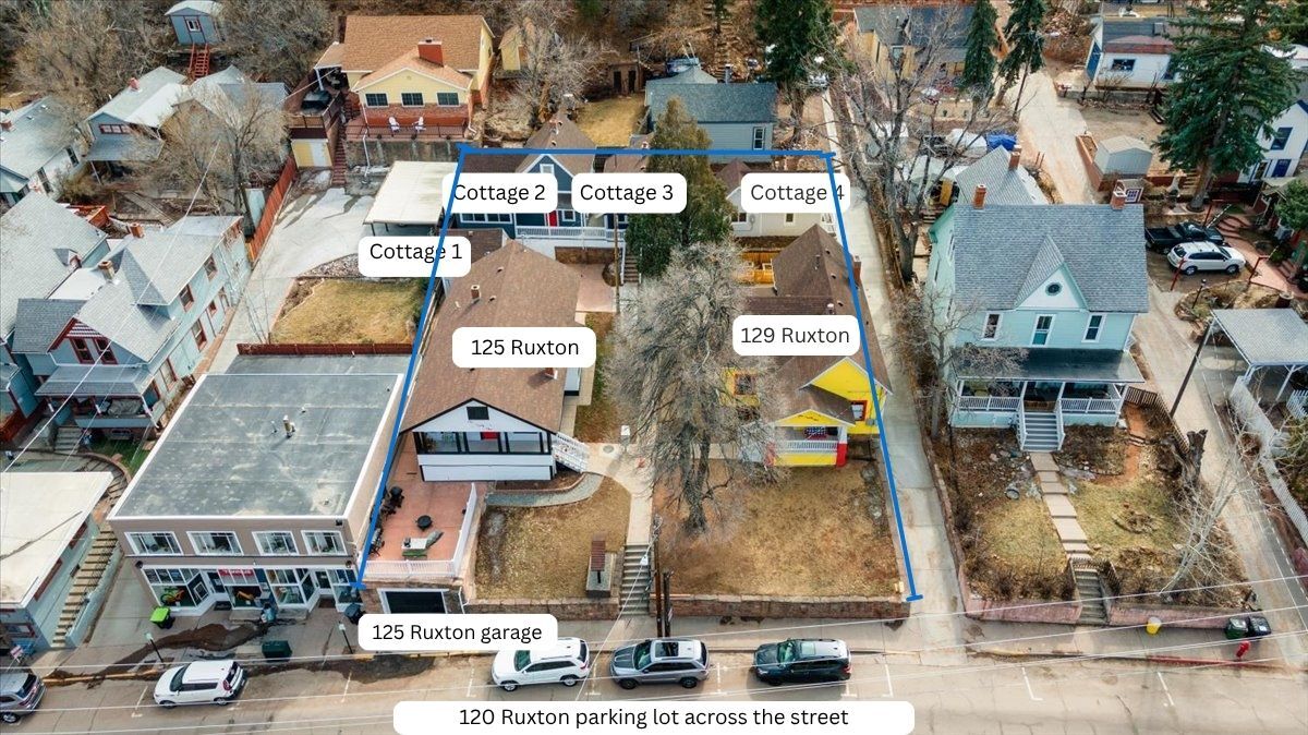 , Manitou Springs, CO for Sale