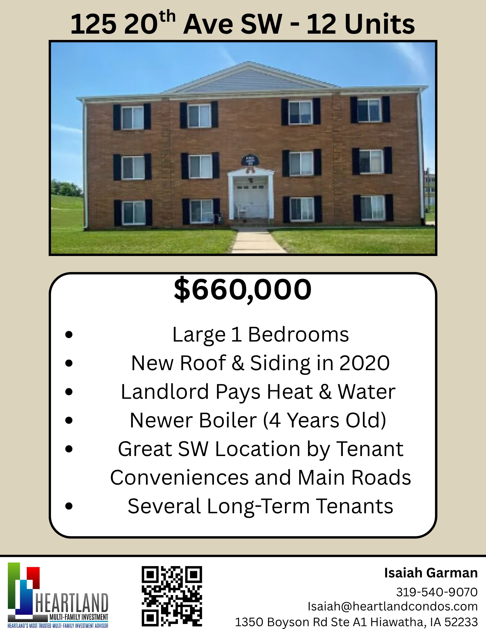 125 20th Ave SW, Cedar Rapids, IA for Sale