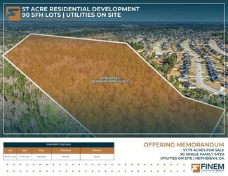 Hephzibah, GA Commercial - 3047 Manchester Drive Hephzibah, GA Commercial - 3047 Manchester Drive