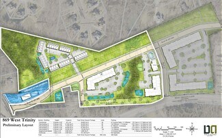 Nashville, TN Residential Land - 869 W Trinity Ln