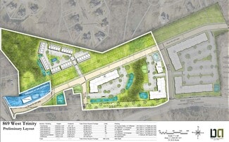 Nashville, TN Residential - 869 W Trinity Ln