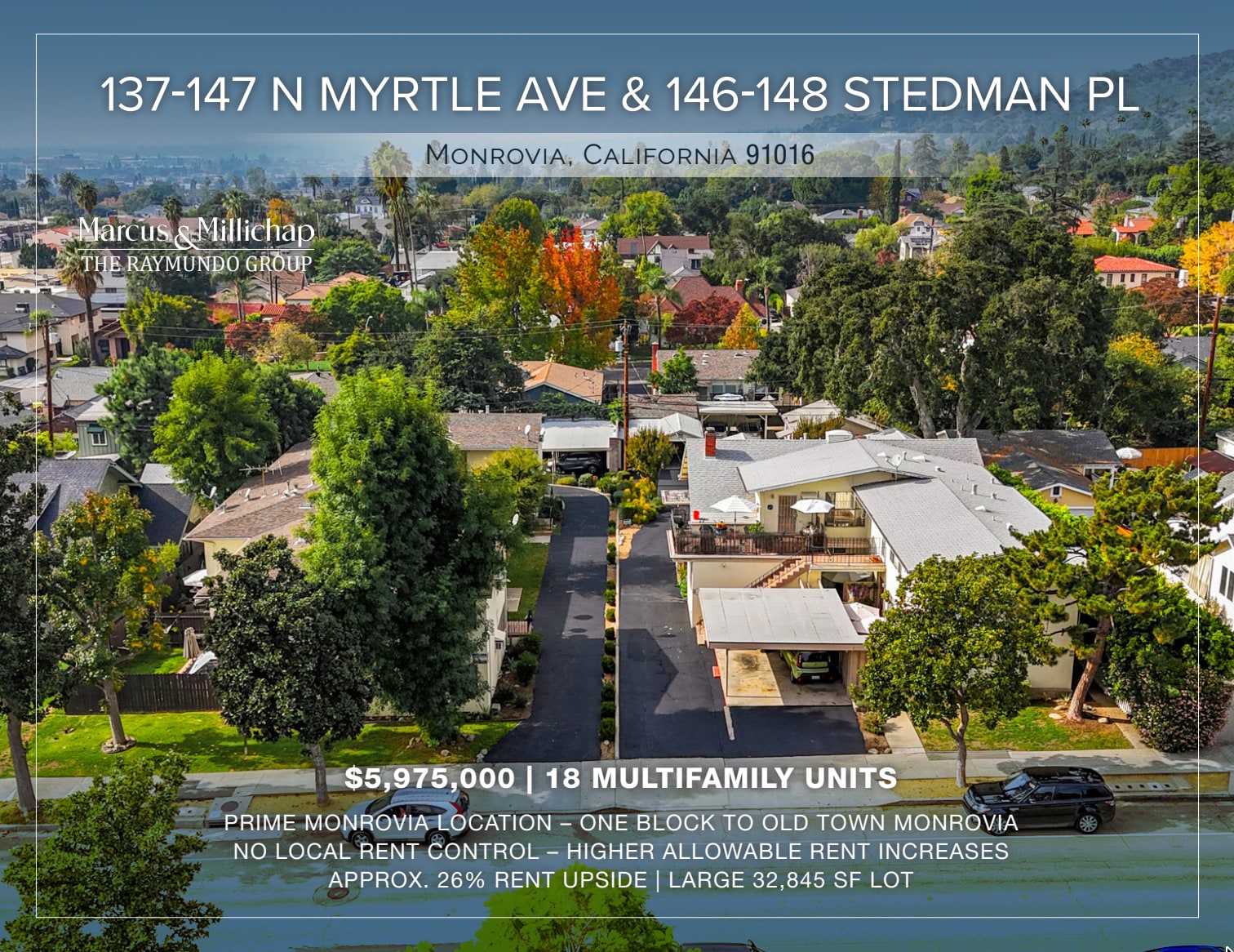 147 N Myrtle Ave, Monrovia, CA for Sale