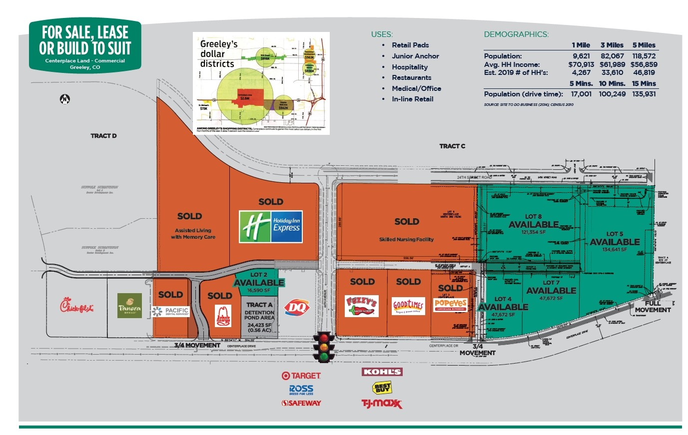 Centerplace Dr, Greeley, CO for Sale