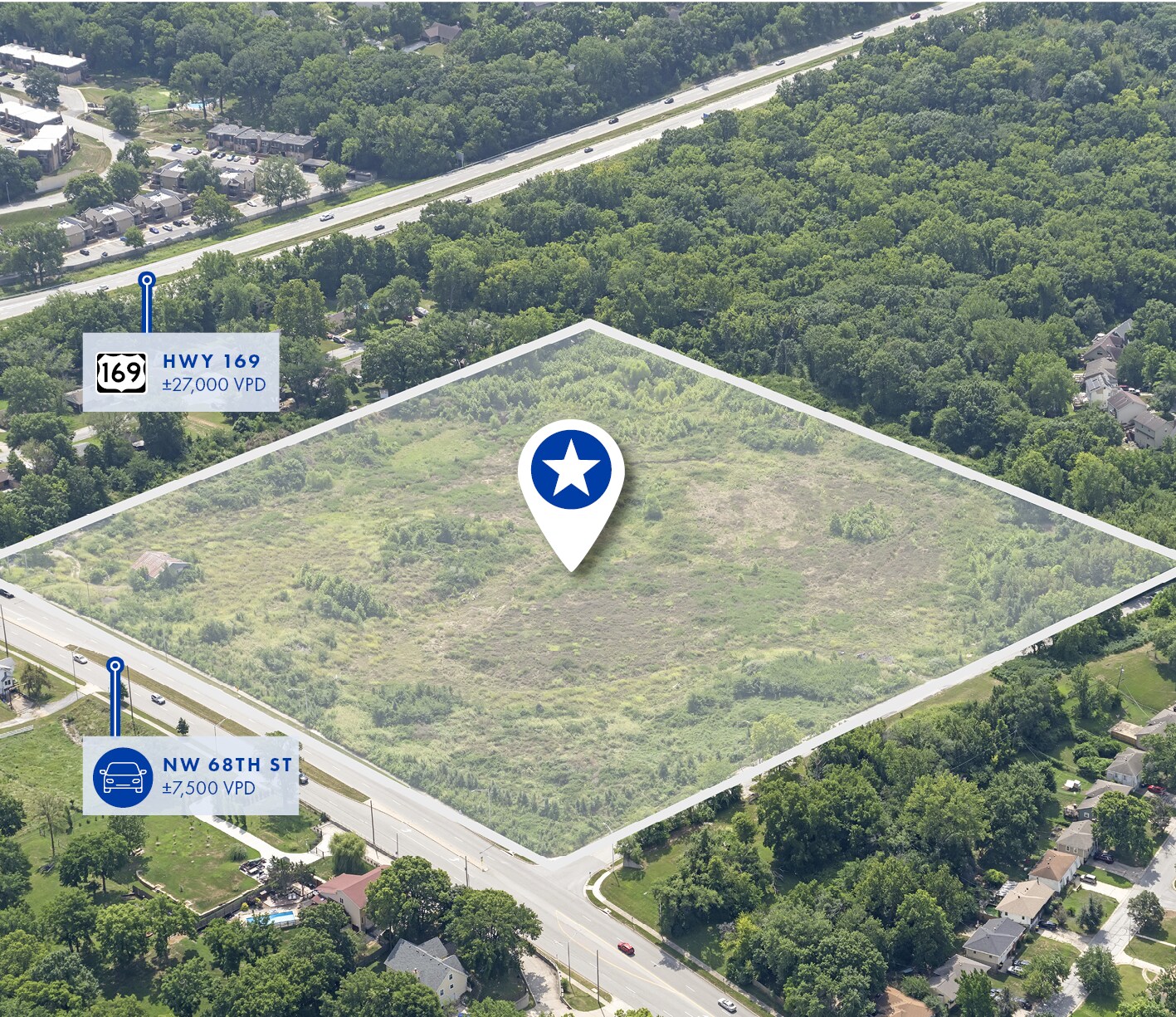 6717 N Holly St, Kansas City, MO for Sale