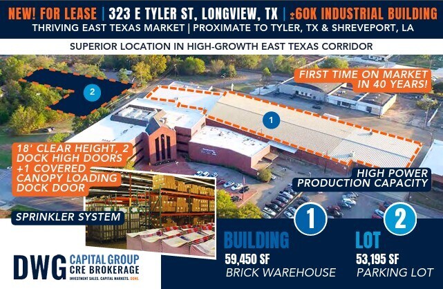 323 E Tyler St, Longview, TX for Rent
