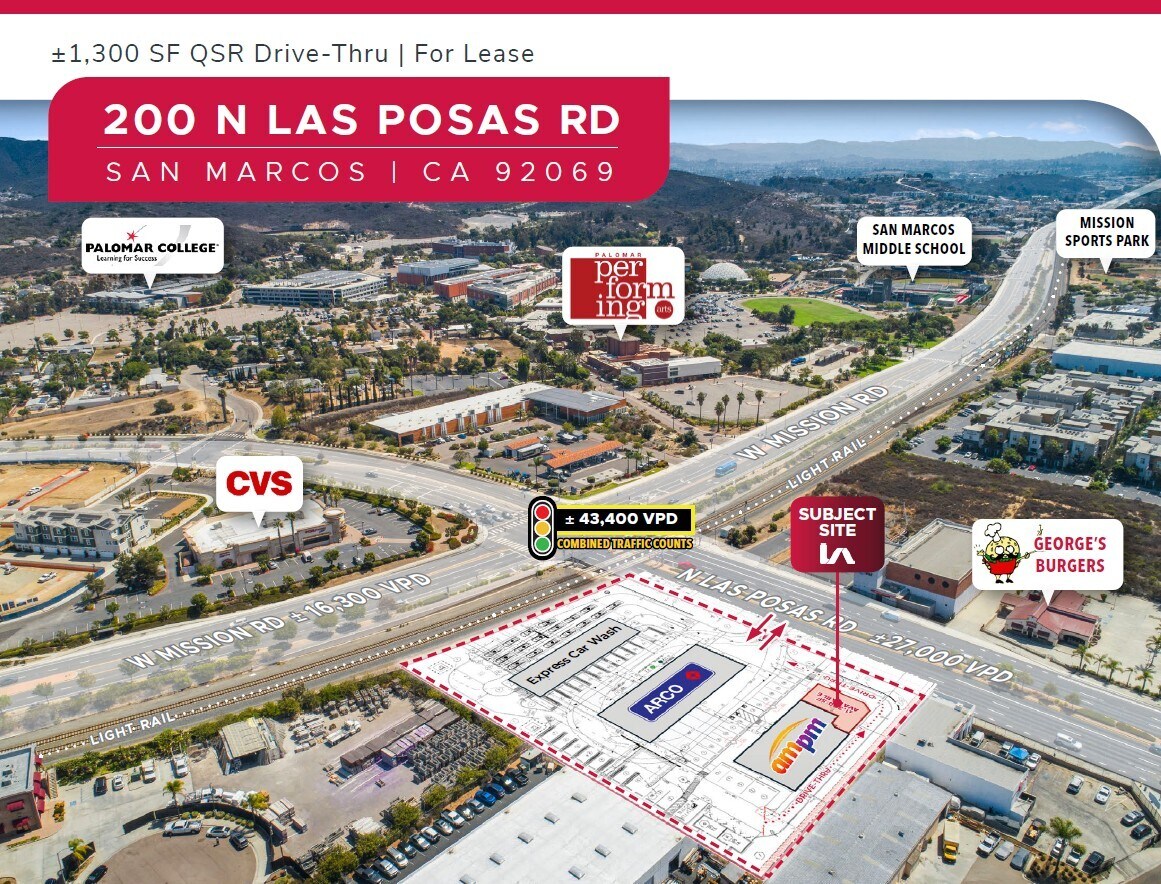 200 N Las Posas Rd, San Marcos, CA for Rent