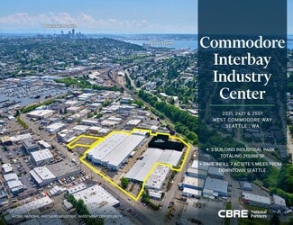 Commodore Interbay Industry Center