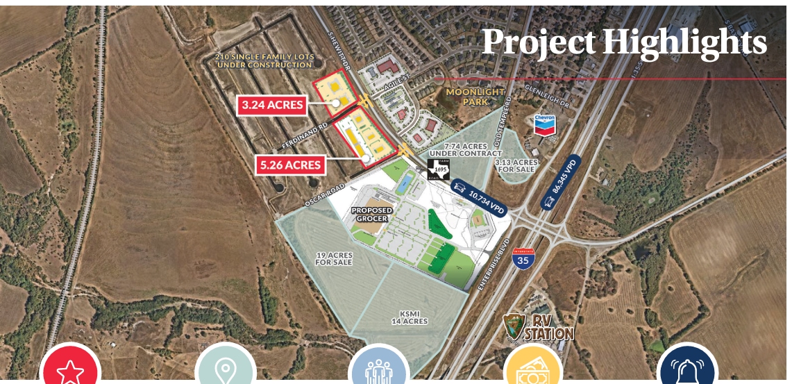 SWC of I-35 and South Hewitt Drive, Hewitt, TX for Rent