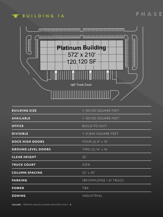 Iron Springs Road, Cedar City, UT for Rent
