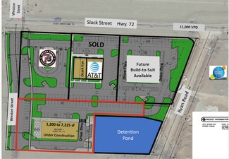 Pea Ridge, AR Retail - Slack Street & Weston Road