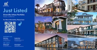 Fresno, CA Apartments - 1612 Fulton St