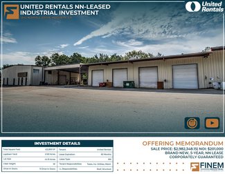 Augusta, GA Warehouse - 1242 Nowell Dr