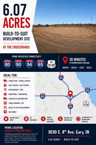 Gary, IN Commercial Land - 3030 8th ave Gary, IN Commercial Land - 3030 8th ave
