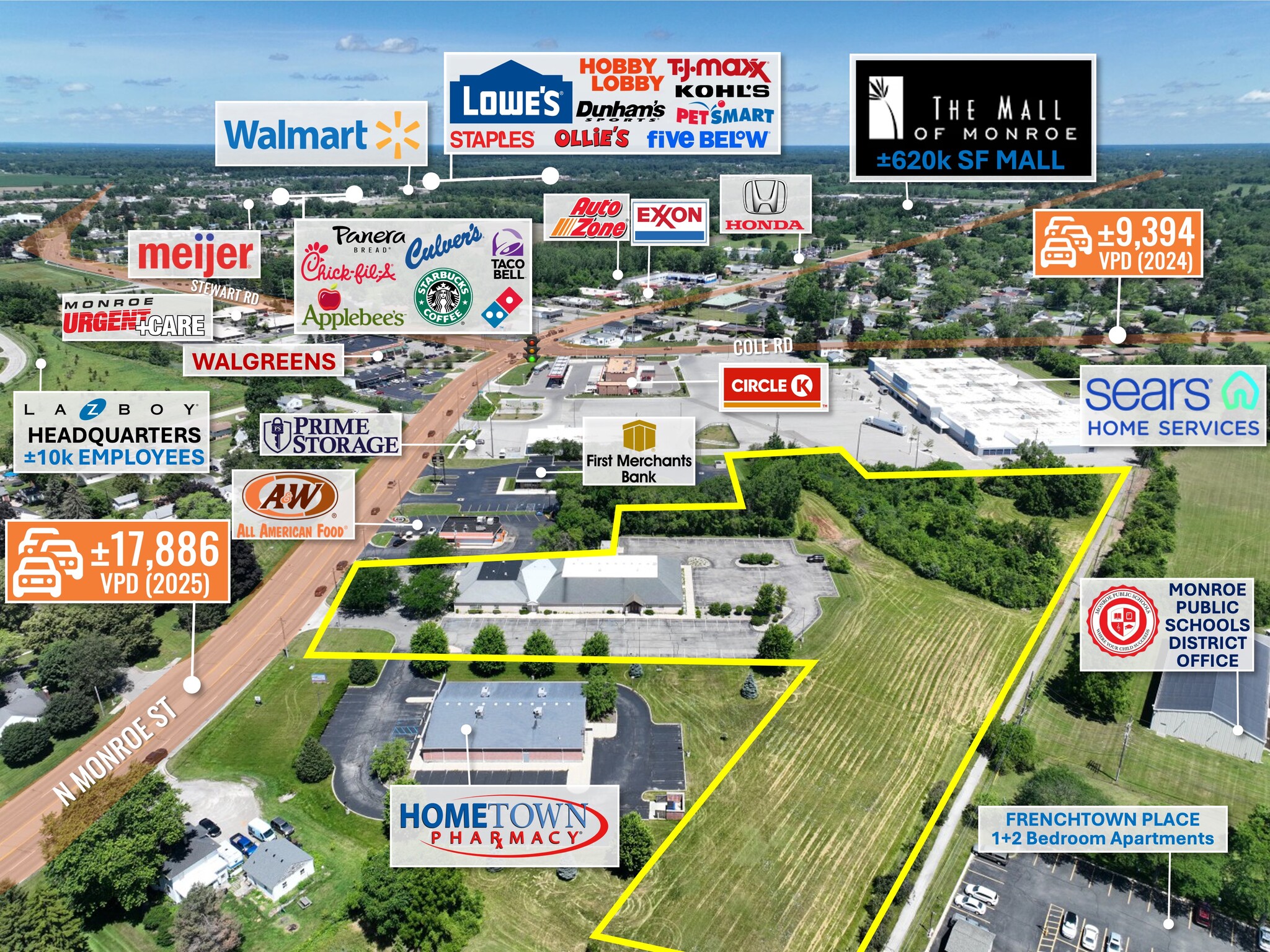 1180 N Monroe St, Monroe, MI for Sale