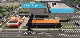 Gainesville, FL Retail - 2323 NW 13th St