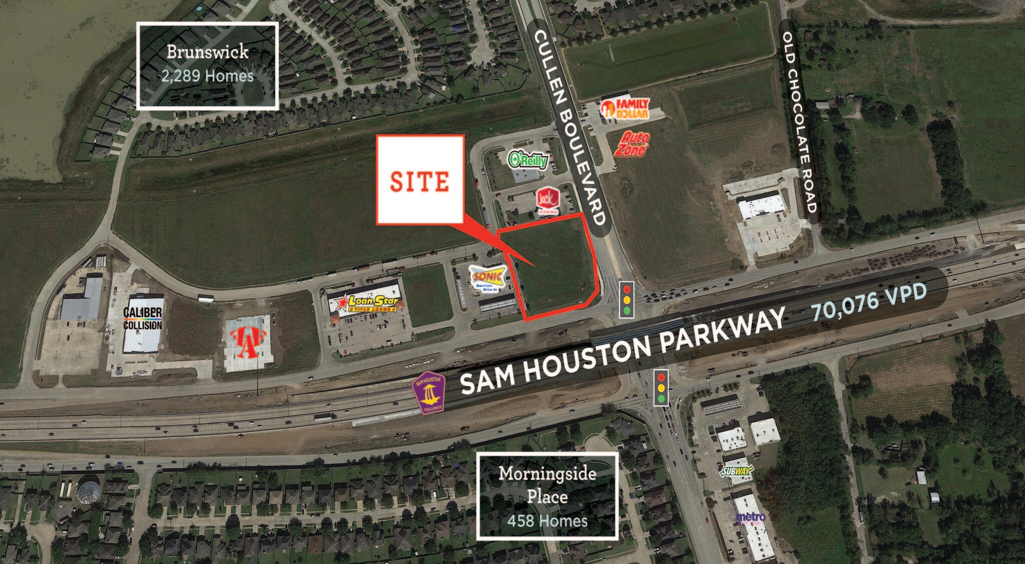 Sam Houston Pkwy @ Cullen Blvd, Houston, TX for Rent