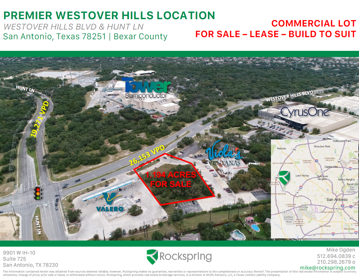 Westover Hills Blvd, San Antonio, TX for Sale