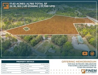 Aiken, SC Office - 3635 Whiskey Rd
