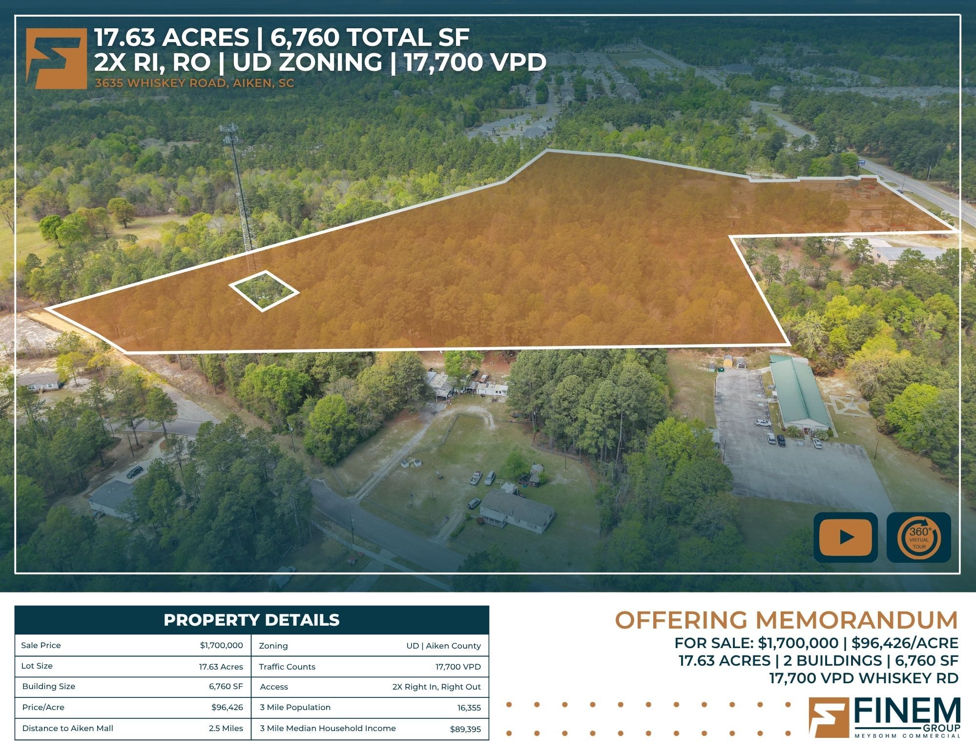 3635 Whiskey Rd, Aiken, SC for Sale