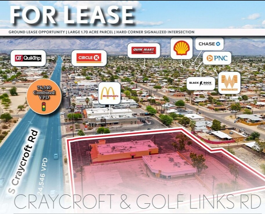 2545 S Craycroft Rd, Tucson, AZ for Rent
