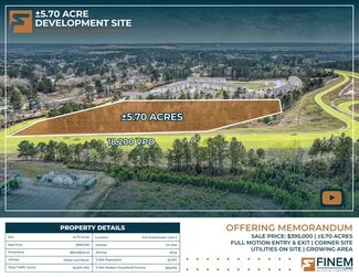 Hephzibah, GA Commercial - 104 Williamsburg Dr