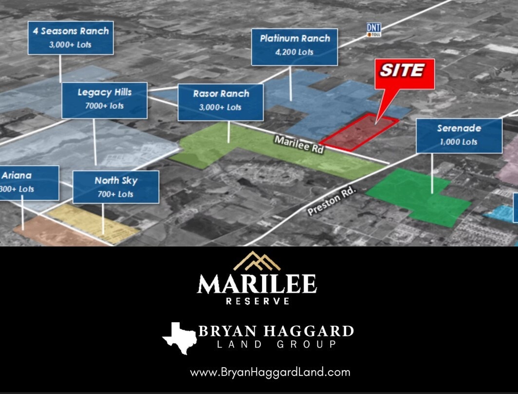 1265 Texas Longhorn Trl, Gunter, TX for Sale