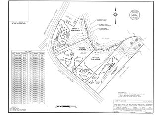 Bethlehem, GA Residential - 3601 Indian Shoals Rd SE