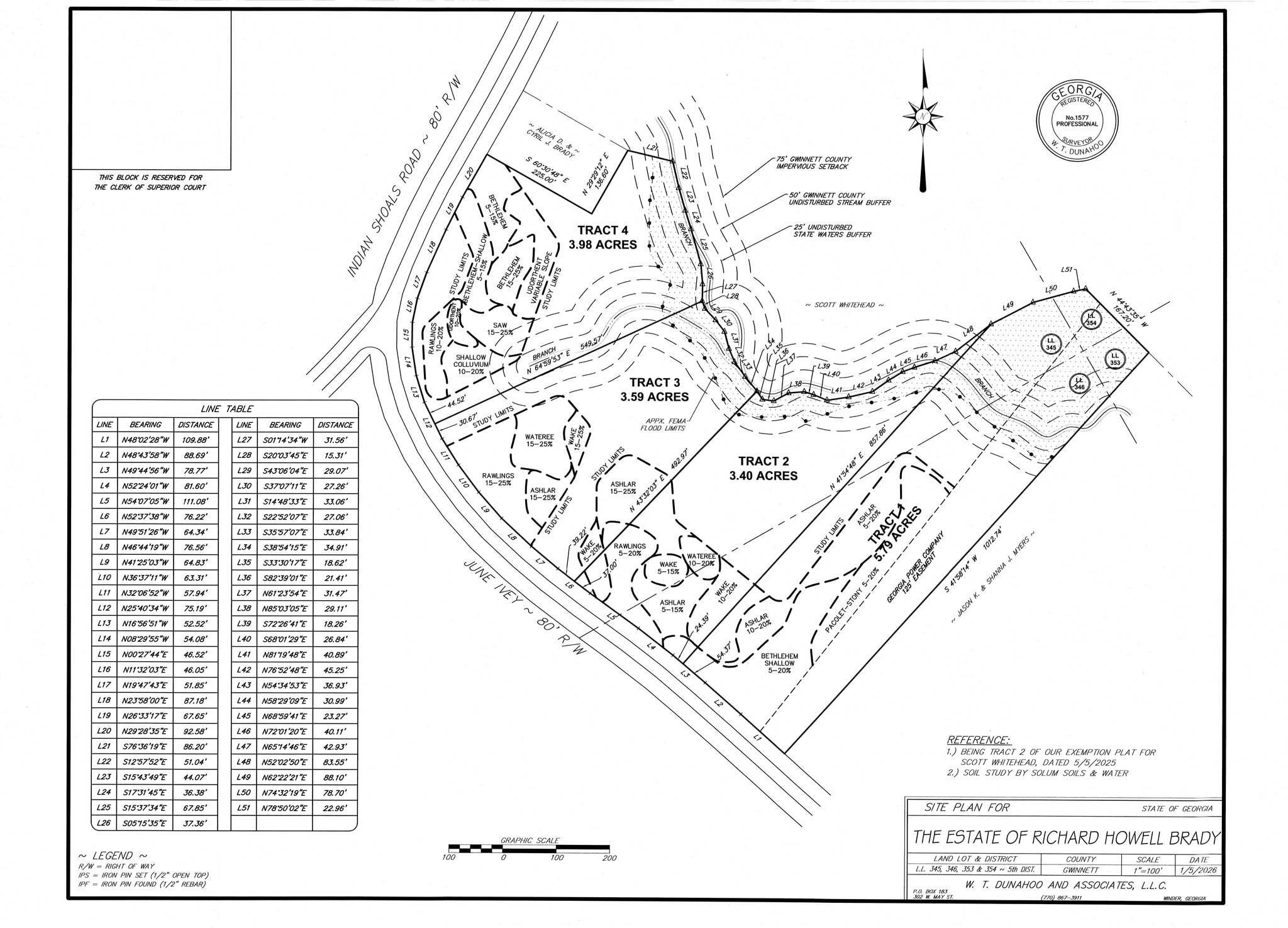 3601 Indian Shoals Rd SE, Bethlehem, GA for Sale