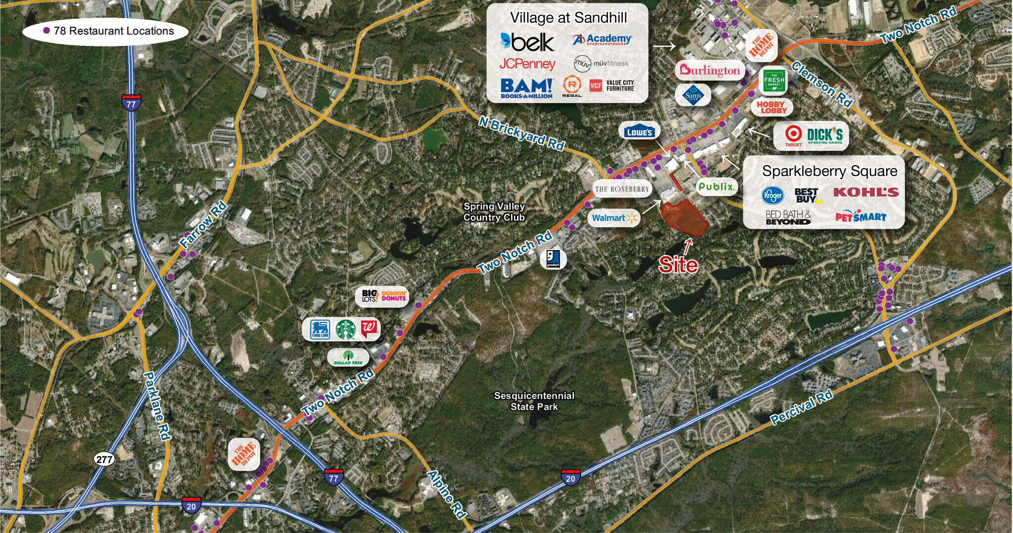Rivkin Blvd, Columbia, SC for Sale
