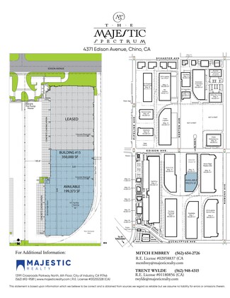 Chino, CA Industrial - 4361-4371 Edison Ave