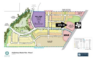 Bastrop, TX Commercial - Retail #2 Adelton