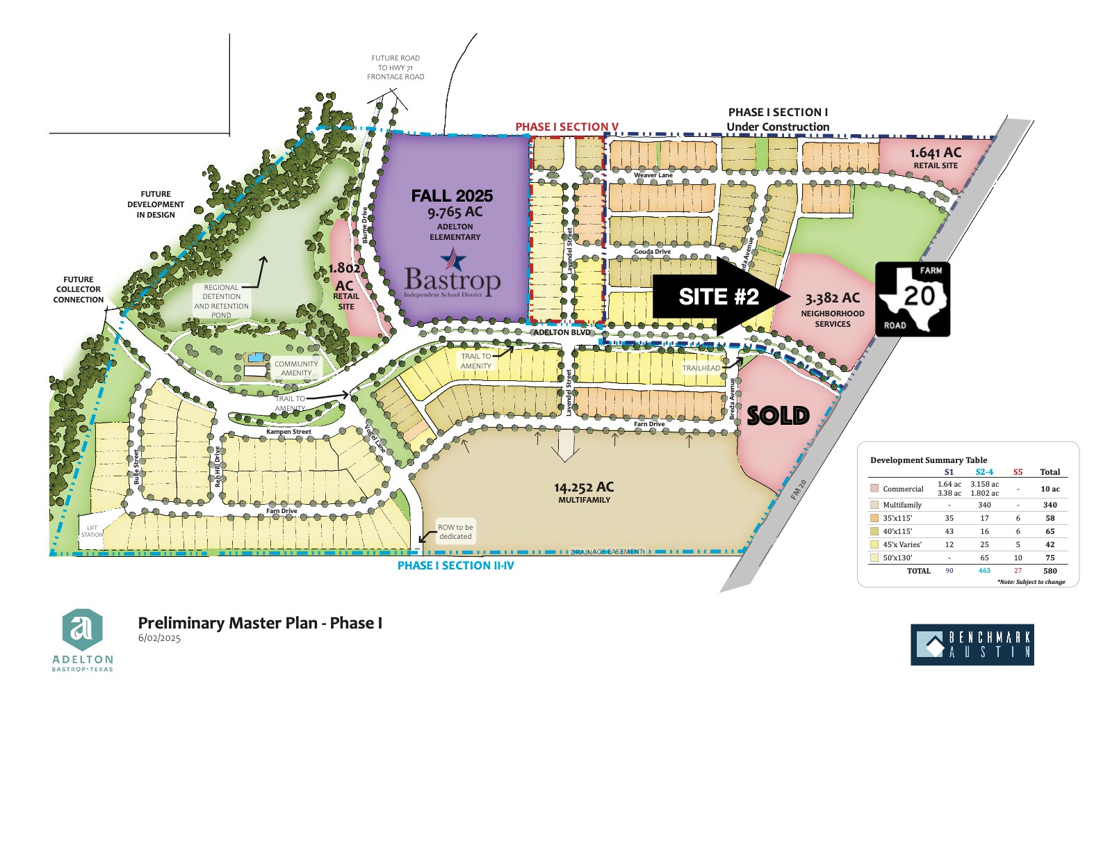 Retail #2 Adelton, Bastrop, TX for Sale