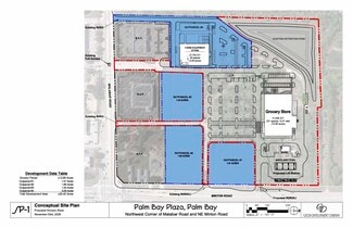 Palm Bay, FL Commercial Land - 6370 Minton Rd NW