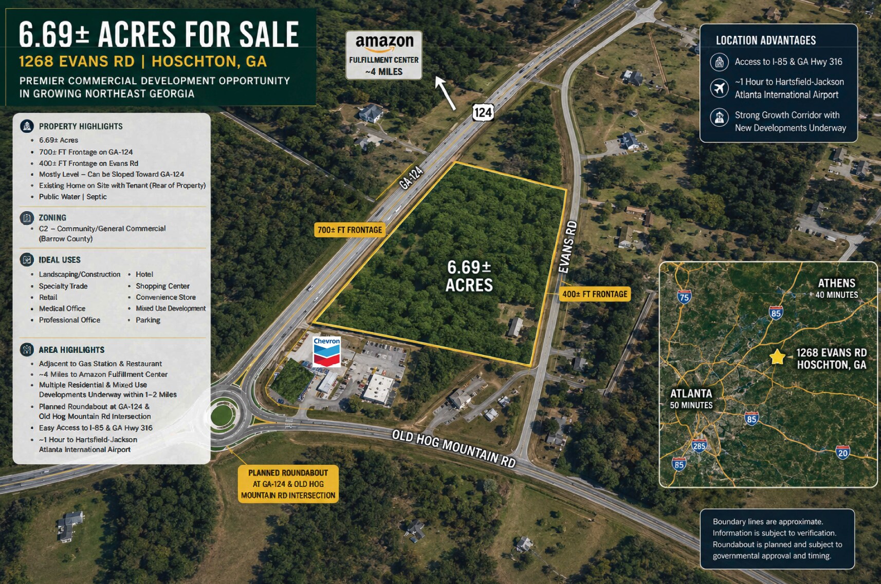 GA Hwy 124 & 1268 Evans Rd, Hoschton, GA for Sale