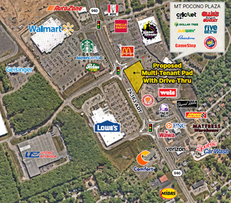 Mount Pocono, PA Commercial Land - Route 940 @ Industrial Park Drive