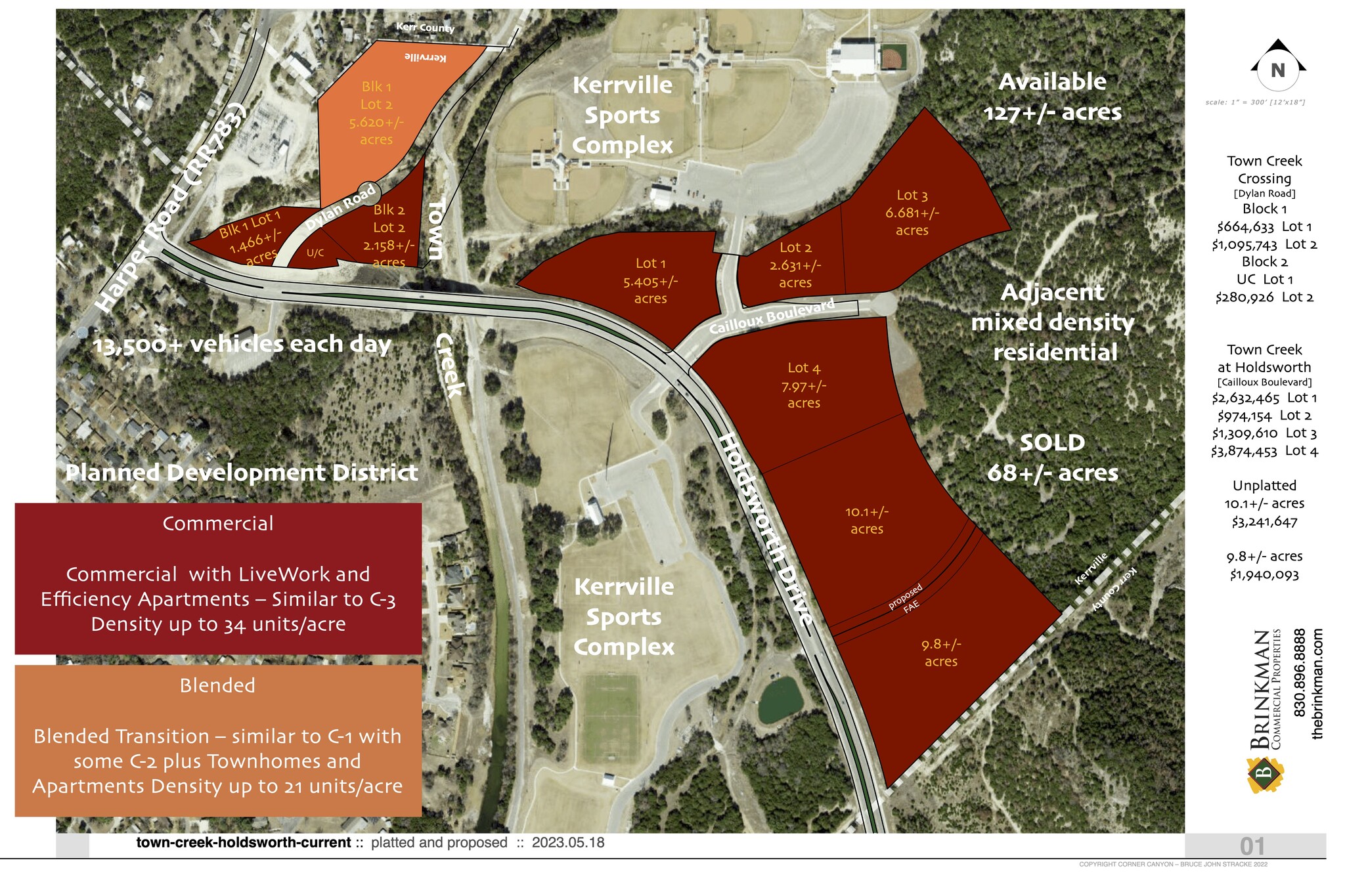 Holdsworth Rd, Kerrville, TX for Sale