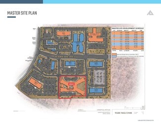 Scottsdale, AZ Commercial - NEC Loop 101 & 90th Street