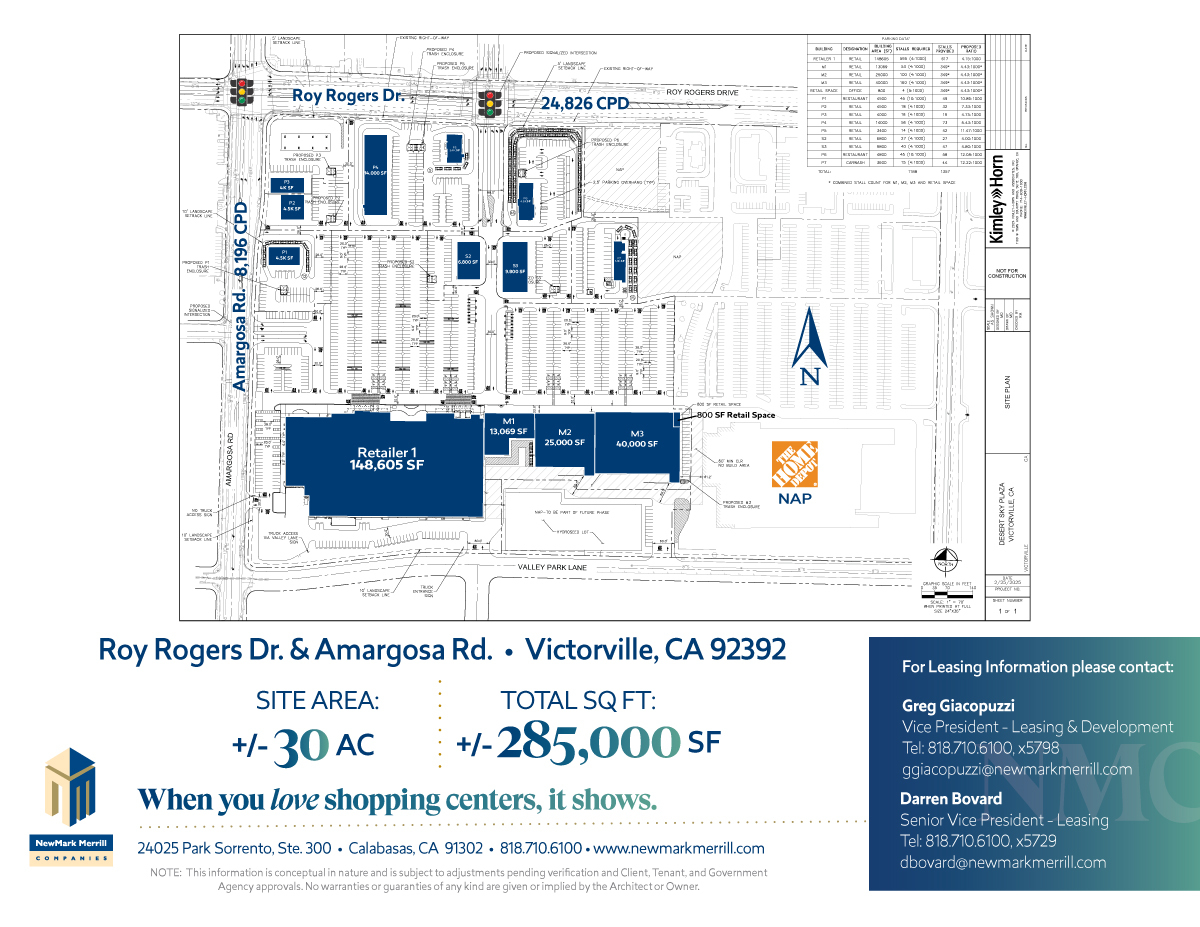 Amargosa Rd, Victorville, CA for Rent