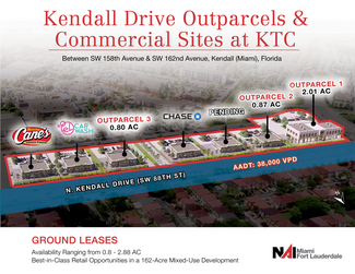 Miami, FL Commercial Land - N Kendall Dr