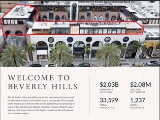 Beverly Hills, CA Office/Medical, Office/Retail, Retail - 413-445 N Rodeo Dr