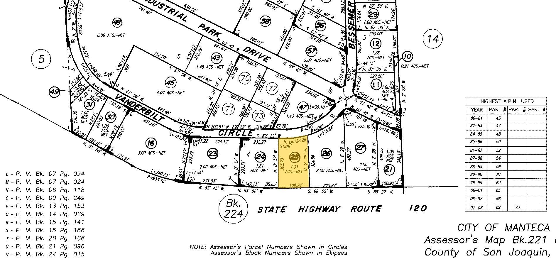 1246 Vanderbilt Cir, Manteca, CA for Rent