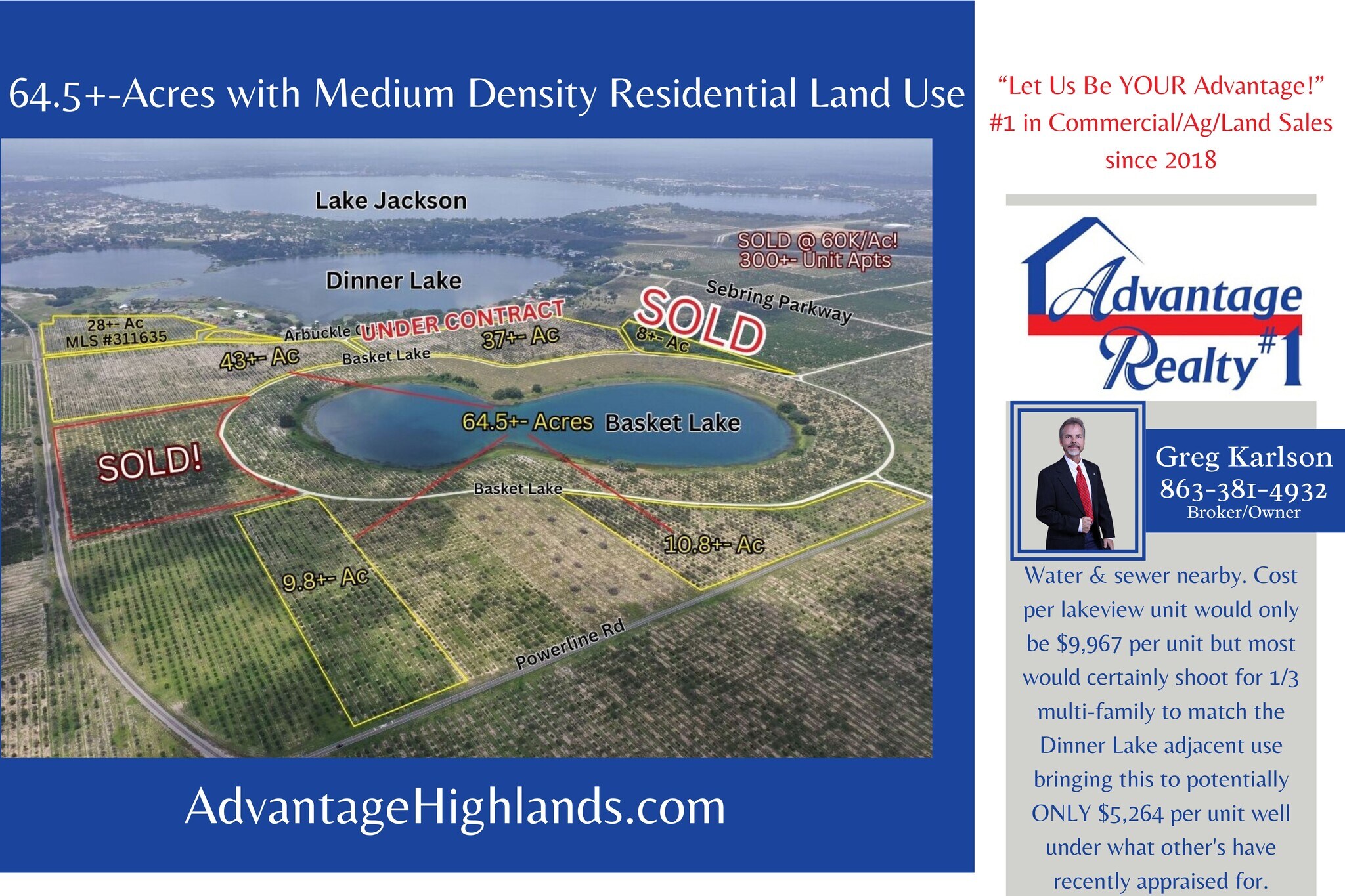 1115 Basket Lake Rd, Avon Park, FL for Sale