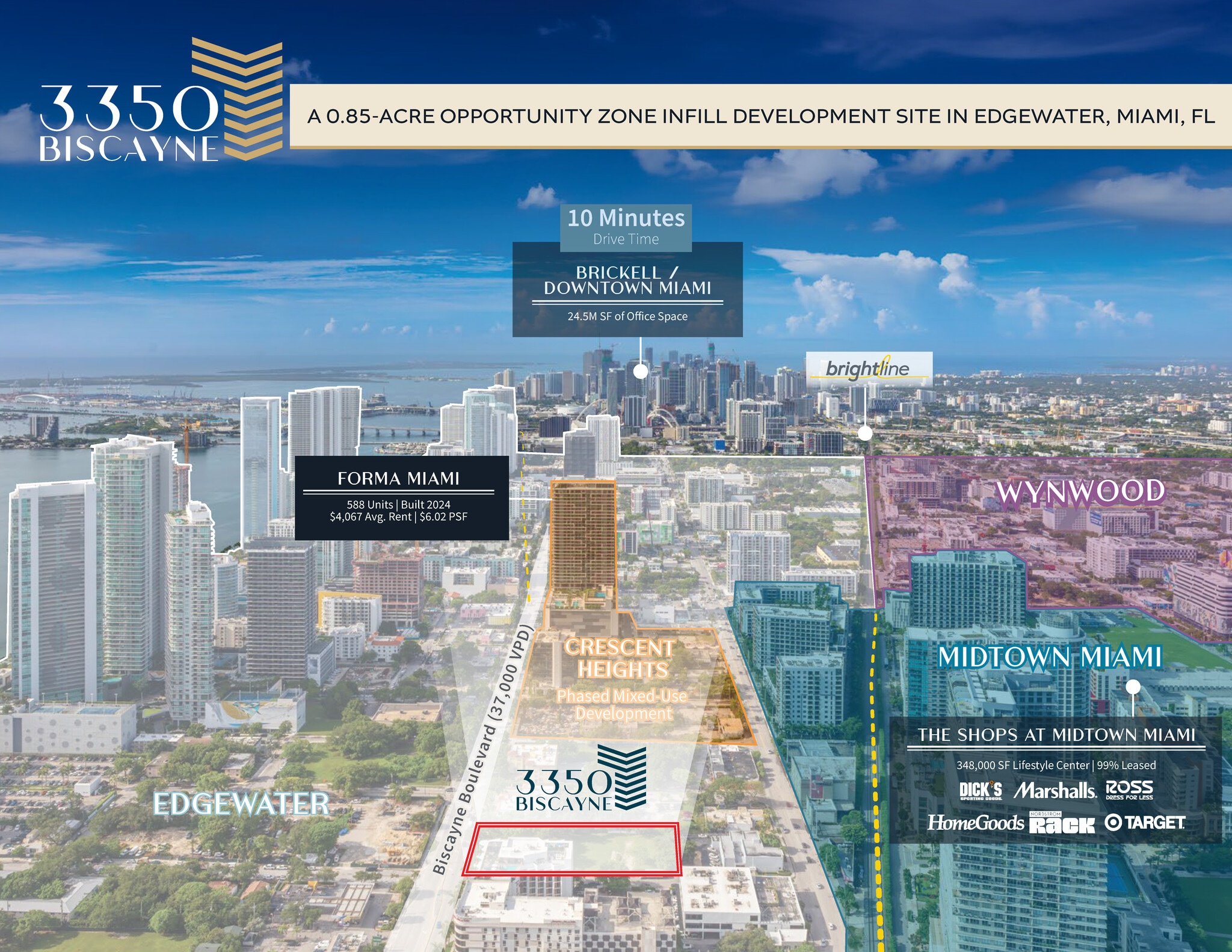 3350 Biscayne blvd, Miami, FL for Sale