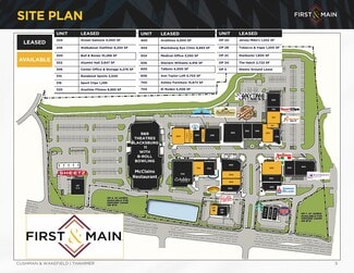 Blacksburg, VA Retail - 1440-1560 S Main St