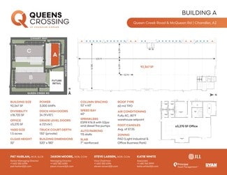 Chandler, AZ Industrial - 905 E Queen Creek Rd