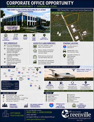 Greenville, TX Office - 8001 Jack Finney Blvd