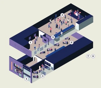 College Park, MD Retail - 7416 Baltimore Ave